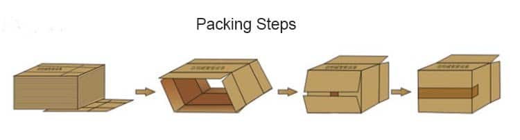 packing step for case erector