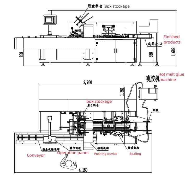 horizontal cartoning machine drawing